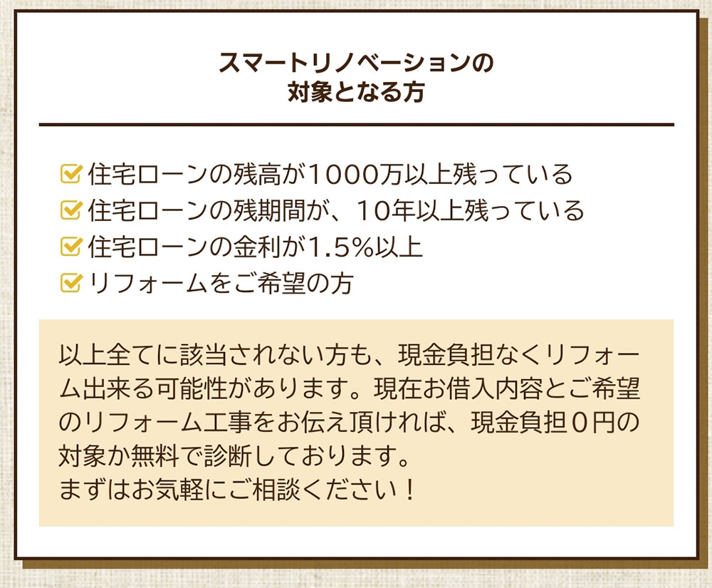 スマートリノベーション